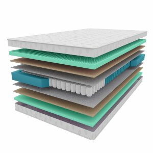 Матрас Vitaflex Balance Classic plus Матрас Vitaflex Balance Classic plus